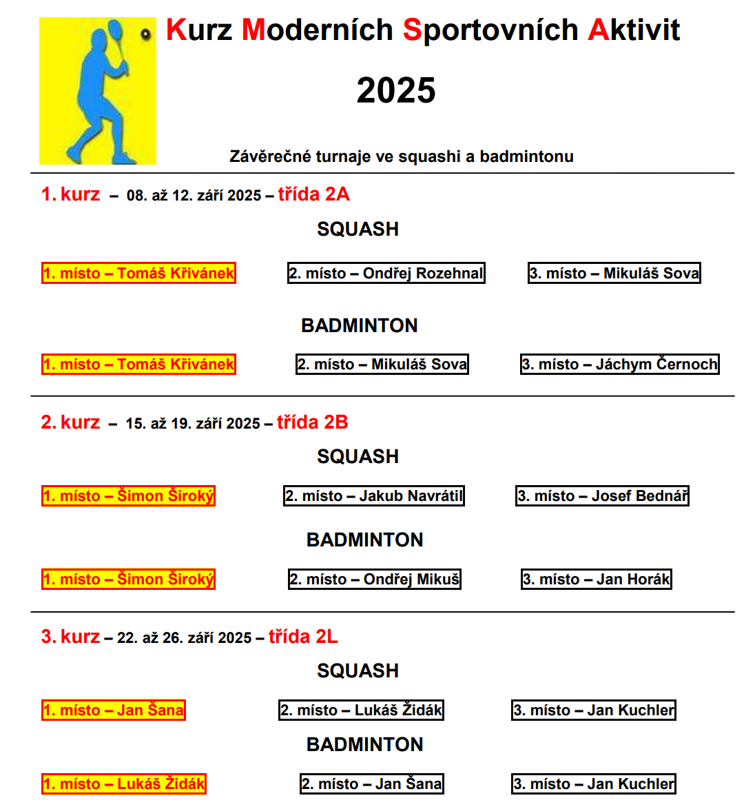 kmsa2025